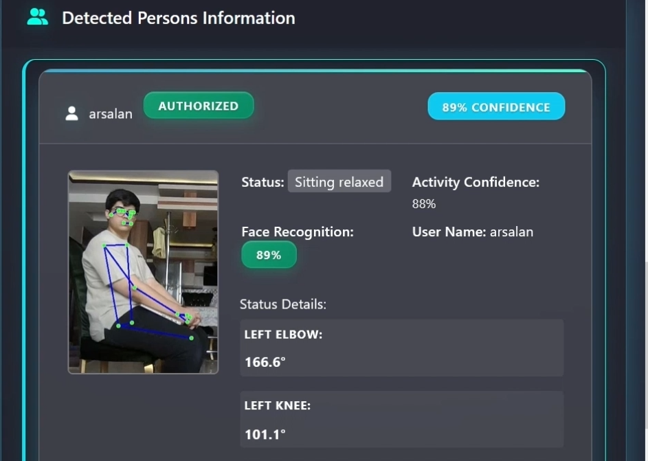 AI Challenge 2